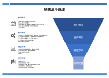 销售漏斗管理