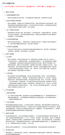 产品功能规划思路（详细步骤）