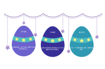 用户与产品需求