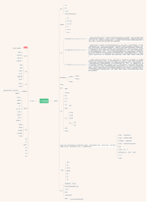 PM产品经理技能树