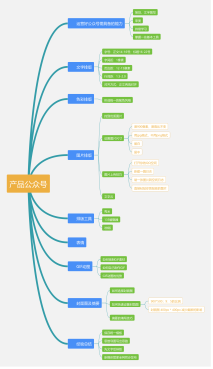 产品公众号运营