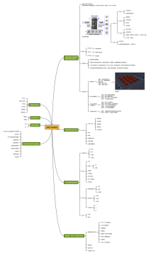机器人自动化教育产品线规划