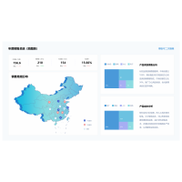 地图，年度销售总结地图模板，数据可视化，职场汇报数据PPT