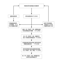 2024会正版香港资料大全_M1增速新低的背后：历史记录完善讲明解答