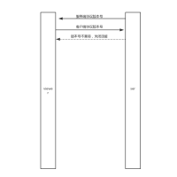 rfb协议 流程图模板_ProcessOn思维导图、流程图