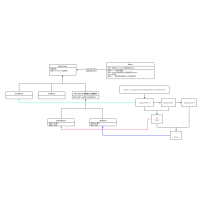 Query类 流程图模板_ProcessOn思维导图、流程图