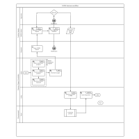 CAPEX workflow 流程图模板_ProcessOn思维导图、流程图