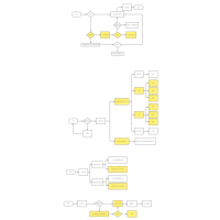 飞书流程 流程图模板_ProcessOn思维导图、流程图